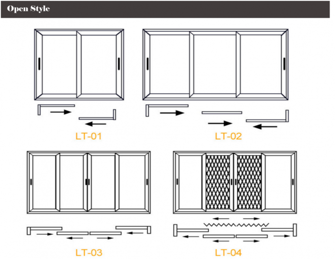 Thermal Break Aluminum Sliding Doors , Three Track Sliding Doors With