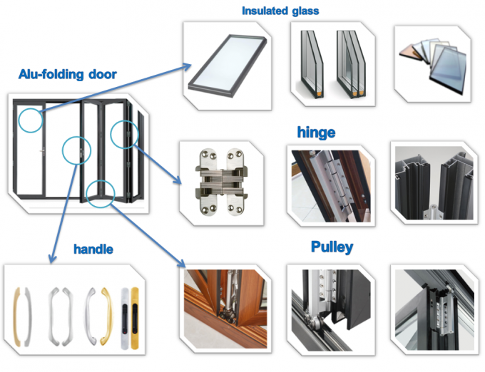 aluminium folding tempered glass sliding glass door system price